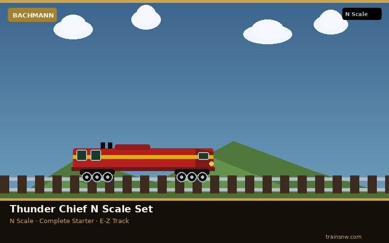 Bachmann N Scale Thunder Chief Set