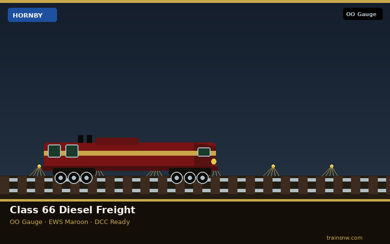 Hornby Class 66 Diesel EWS