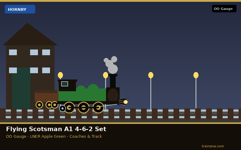 Hornby Flying Scotsman Set