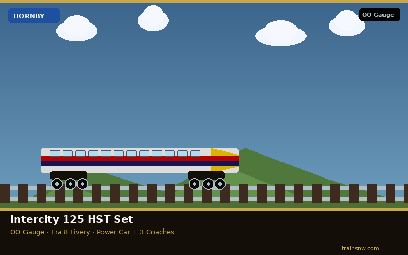 Hornby Intercity 125 HST Set