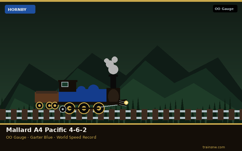 Hornby Mallard A4 Pacific